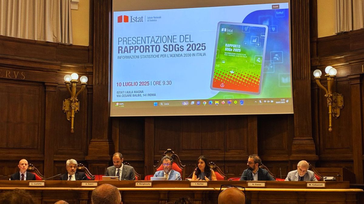 Sostenibilità agricola, Agenda 2030, sviluppo sostenibile